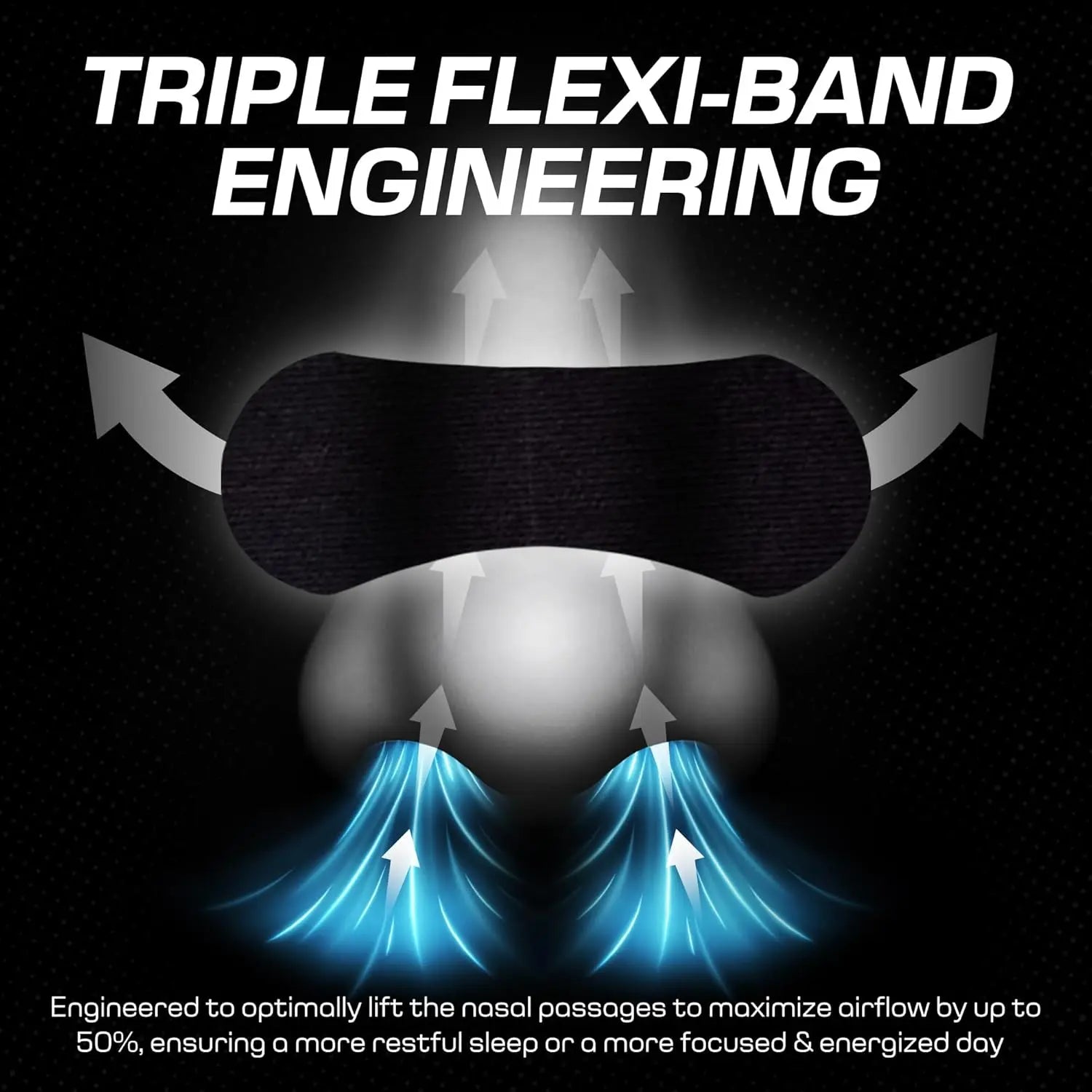 Tiras Nasales para Dormir